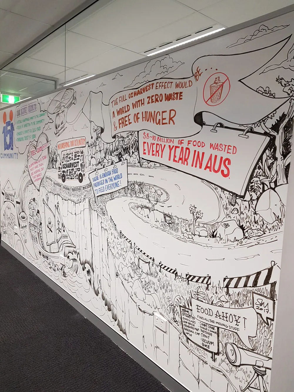 Black and red line art mural on an office wall illustrating OzHarvest food waste statistics in a winding landscape