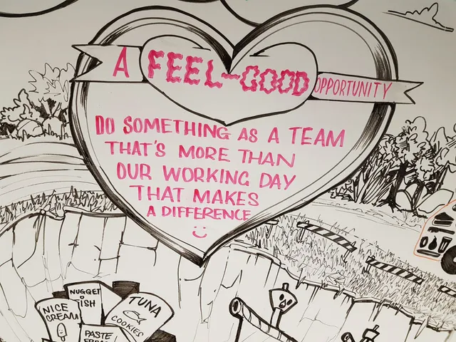 Whiteboard drawing of a heart enclosing pink text about a feel-good team opportunity amid a sketched landscape
