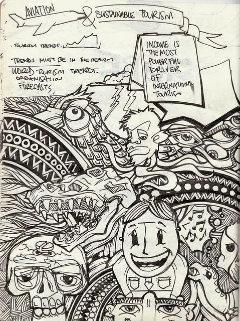 Ink sketchbook page with notes on aviation and tourism above a dense psychedelic drawing of faces, animals, and patterns