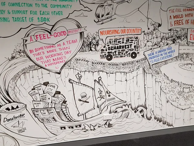 Whiteboard infographic mural showing a ship carrying food, an OzHarvest van, and hand-lettered text bubbles